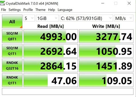 The best benchmarking software for your PC .